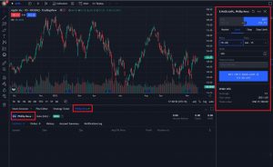 Tradingview Phillip Nova Bringing Global Markets Closer To You